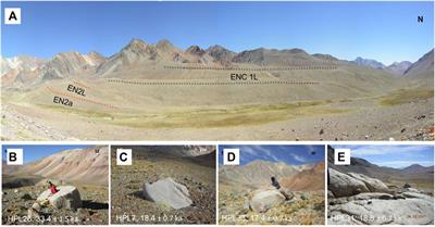 Chronology of Glacial Advances and Deglaciation in the Encierro River Valley (29° Lat. S), Southern Atacama Desert, Based on Geomorphological Mapping and Cosmogenic 10Be Exposure Ages